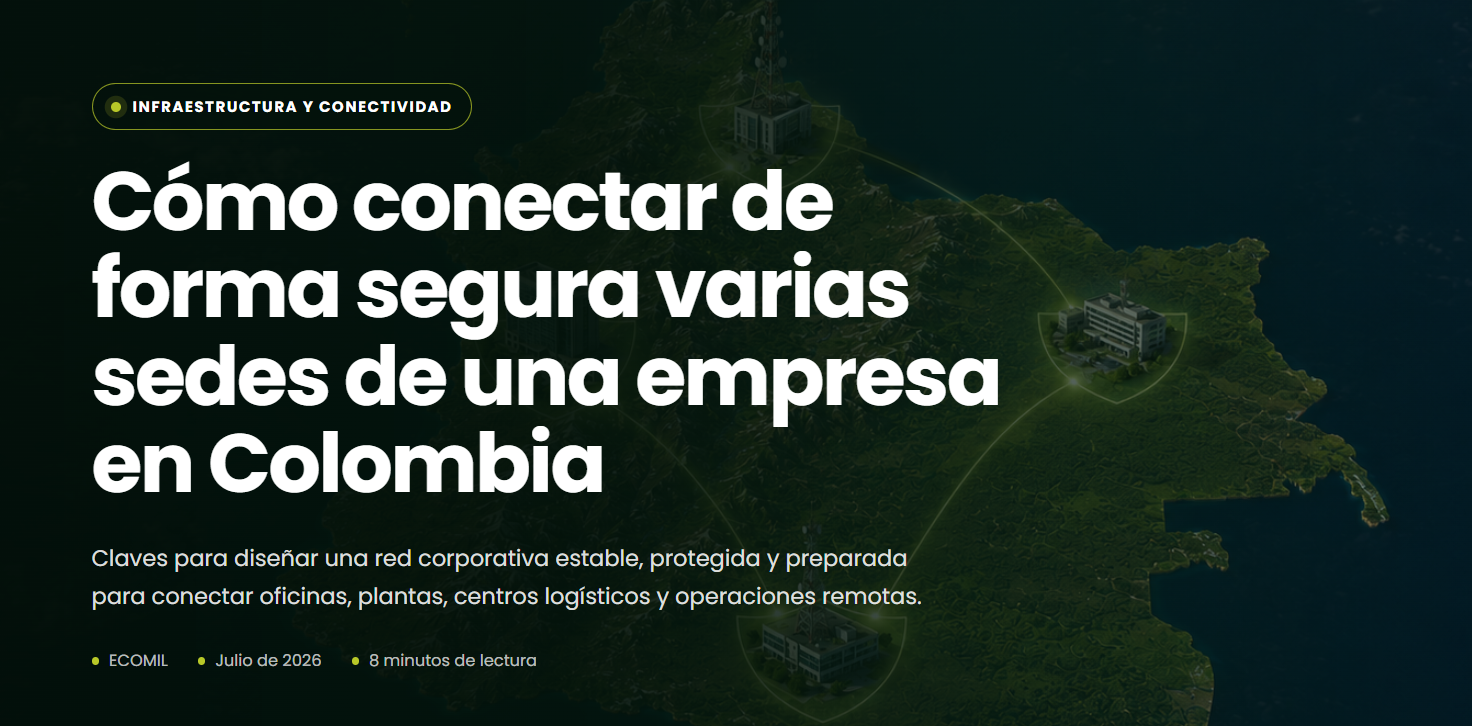portada blog conectividad